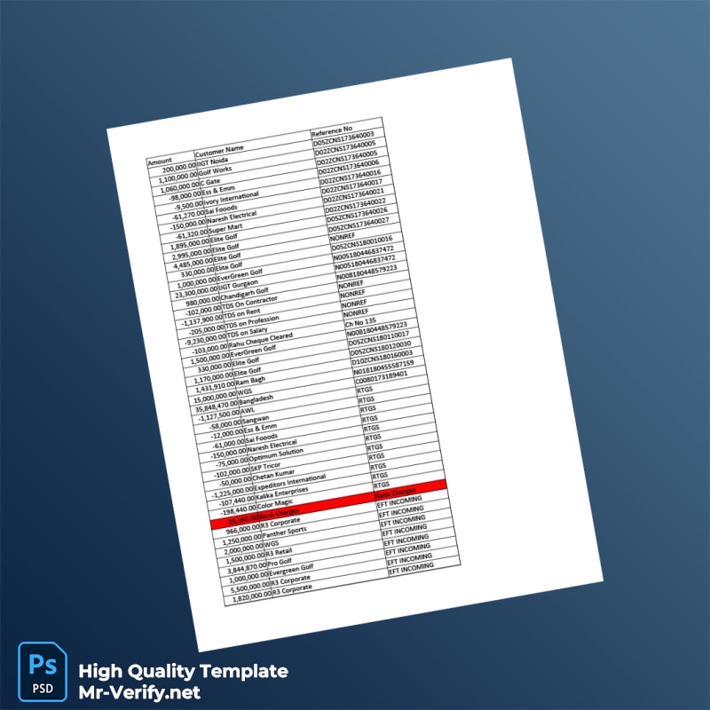 India Citi Bank Statement Template in Word and PDF formats page 3 India Citi Bank Statement Template in Word and PDF formats page 3