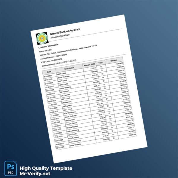 India Gramin Bank of Aryavart Bank Statement Template in Word and PDF formats India Gramin Bank of Aryavart Bank Statement Template in Word and PDF formats