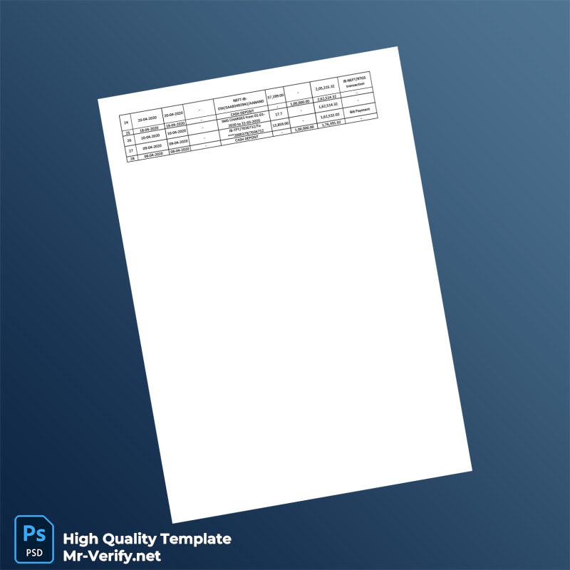 India Oriental Bank of Commerce Account Statement Template in Word and PDF formats page 2 India Oriental Bank of Commerce Account Statement Template in Word and PDF formats page 2