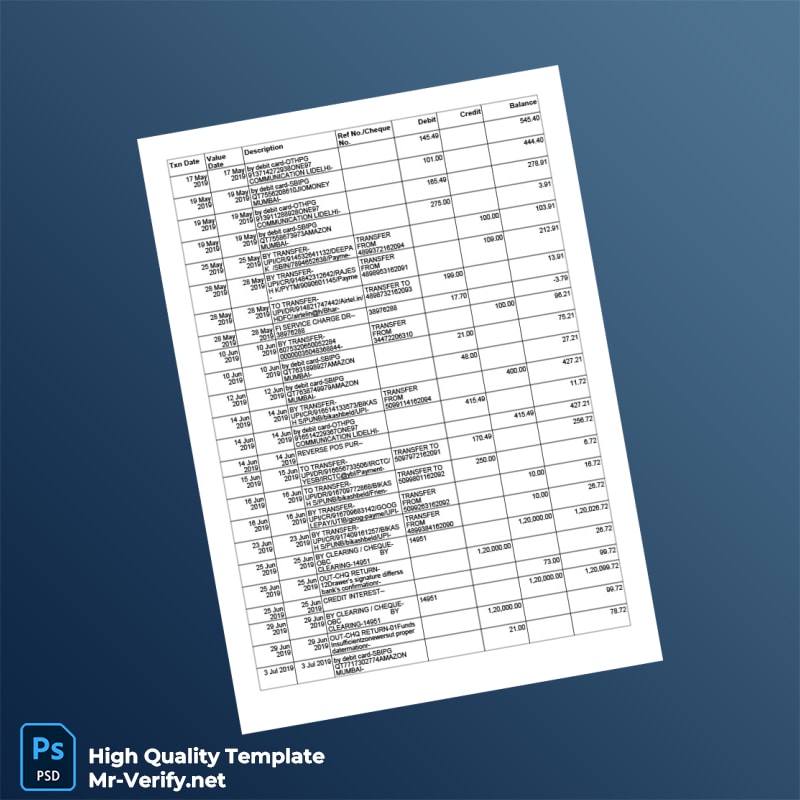 India Reserve Bank Of India Personal Bank Statement Summary Template in Word and PDF formats page 6 India Reserve Bank Of India Personal Bank Statement Summary Template in Word and PDF formats page 6