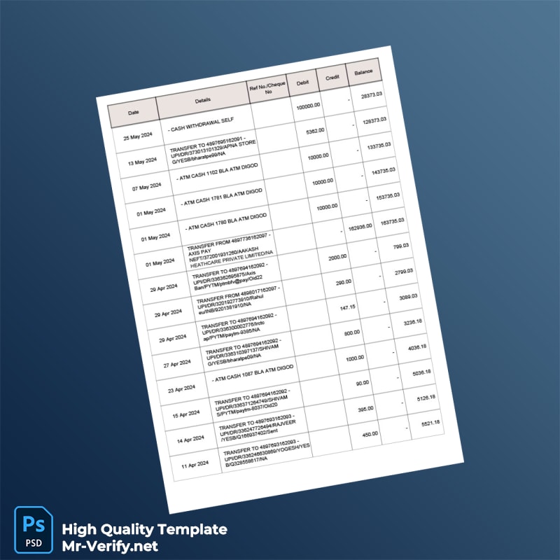 India SBI Account Statement Template in Word and PDF formats page 2 India SBI Account Statement Template in Word and PDF formats page 2