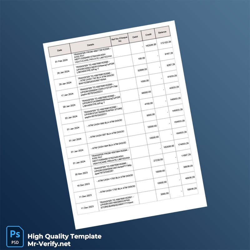 India SBI Account Statement Template in Word and PDF formats page 5 India SBI Account Statement Template in Word and PDF formats page 5