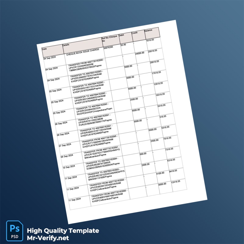 India SBIN Bank Statement Template in Word and PDF formats page 2 India SBIN Bank Statement Template in Word and PDF formats page 2