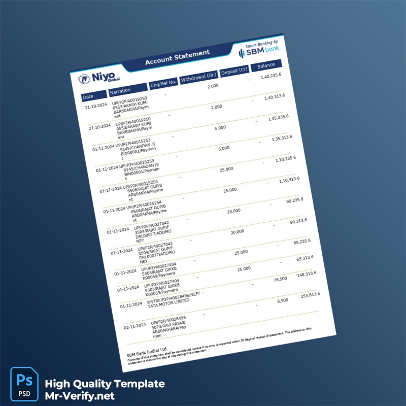 India SBM Bank Account Statement Template in Word and PDF formats page 3 India SBM Bank Account Statement Template in Word and PDF formats page 3