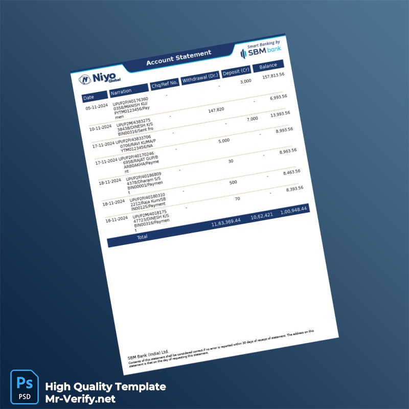 India SBM Bank Account Statement Template in Word and PDF formats page 4 India SBM Bank Account Statement Template in Word and PDF formats page 4