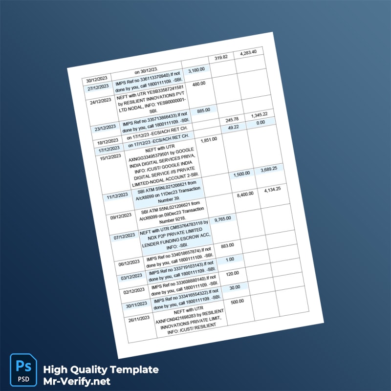 India State Bank of India Bank Statement Template in Word and PDF formats page 3 India State Bank of India Bank Statement Template in Word and PDF formats page 3
