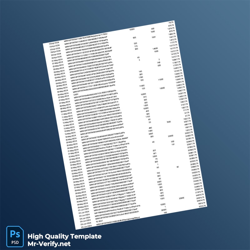 India UCO Bank Bank Statement Template in Word and PDF formats page 4 India UCO Bank Bank Statement Template in Word and PDF formats page 4