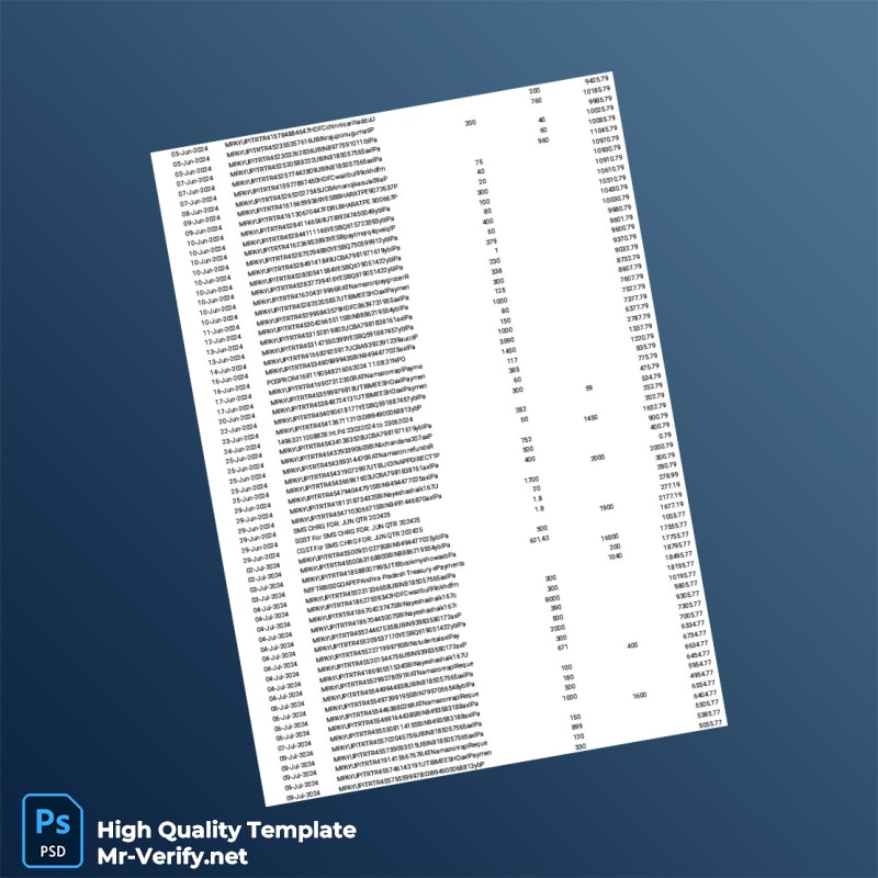 India UCO Bank Bank Statement Template in Word and PDF formats page 5 India UCO Bank Bank Statement Template in Word and PDF formats page 5