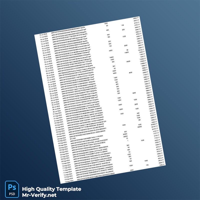 India UCO Bank Bank Statement Template in Word and PDF formats page 6 India UCO Bank Bank Statement Template in Word and PDF formats page 6