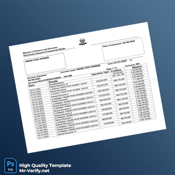 Iraq Bank Statement Template in Word and PDF formats
