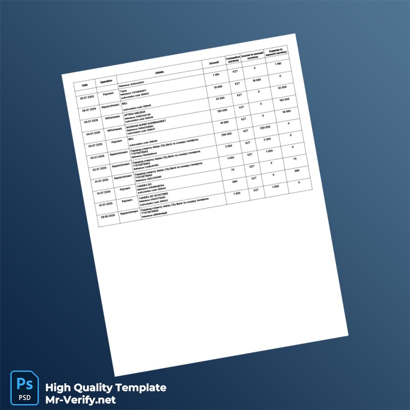 Kazakhstan Alatau City Bank Statement Template in Word and PDF formats page 3 Kazakhstan Alatau City Bank Statement Template in Word and PDF formats page 3