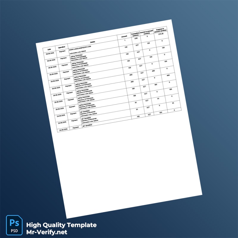 Kazakhstan Alatau City Bank Statement Template in Word and PDF formats page 4 Kazakhstan Alatau City Bank Statement Template in Word and PDF formats page 4