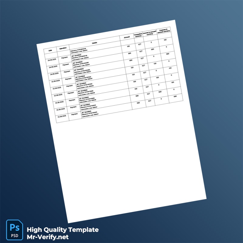 Kazakhstan Alatau City Bank Statement Template in Word and PDF formats page 5 Kazakhstan Alatau City Bank Statement Template in Word and PDF formats page 5
