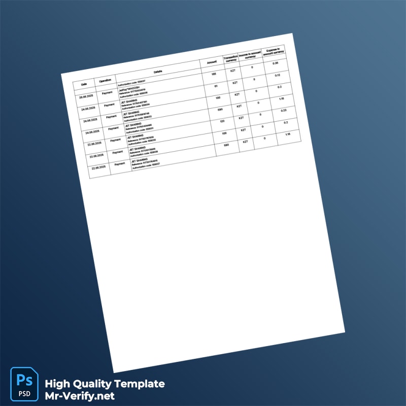 Kazakhstan Alatau City Bank Statement Template in Word and PDF formats page 7 Kazakhstan Alatau City Bank Statement Template in Word and PDF formats page 7