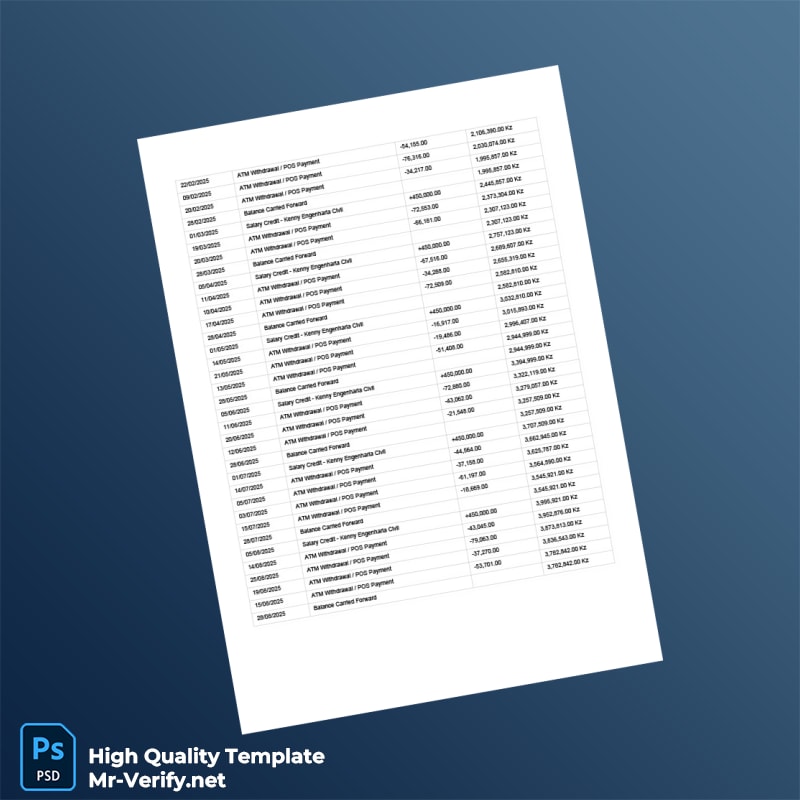 Kazakhstan Detailed Bank Statement Template in Word and PDF formats page 2 Kazakhstan Detailed Bank Statement Template in Word and PDF formats page 2