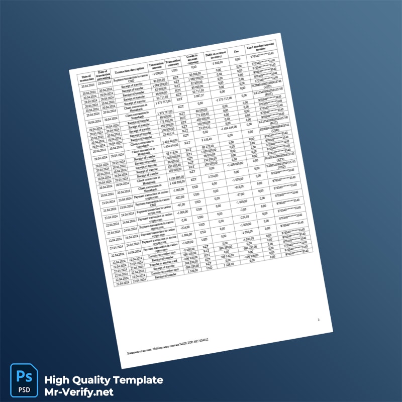 Kazakhstan Halyk Bank Credit Card Statement Template in Word and PDF formats page 3 Kazakhstan Halyk Bank Credit Card Statement Template in Word and PDF formats page 3