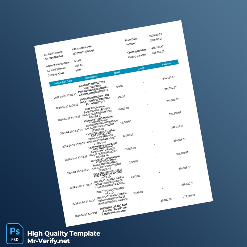 Nepal Electronic Account Statement Template in Word and PDF formats page 3 Nepal Electronic Account Statement Template in Word and PDF formats page 3