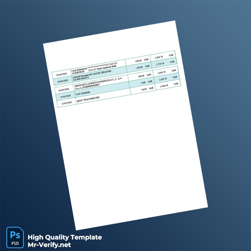 Saudi Arabia NCB Bank Statement Template in Word and PDF formats page 2 Saudi Arabia NCB Bank Statement Template in Word and PDF formats page 2