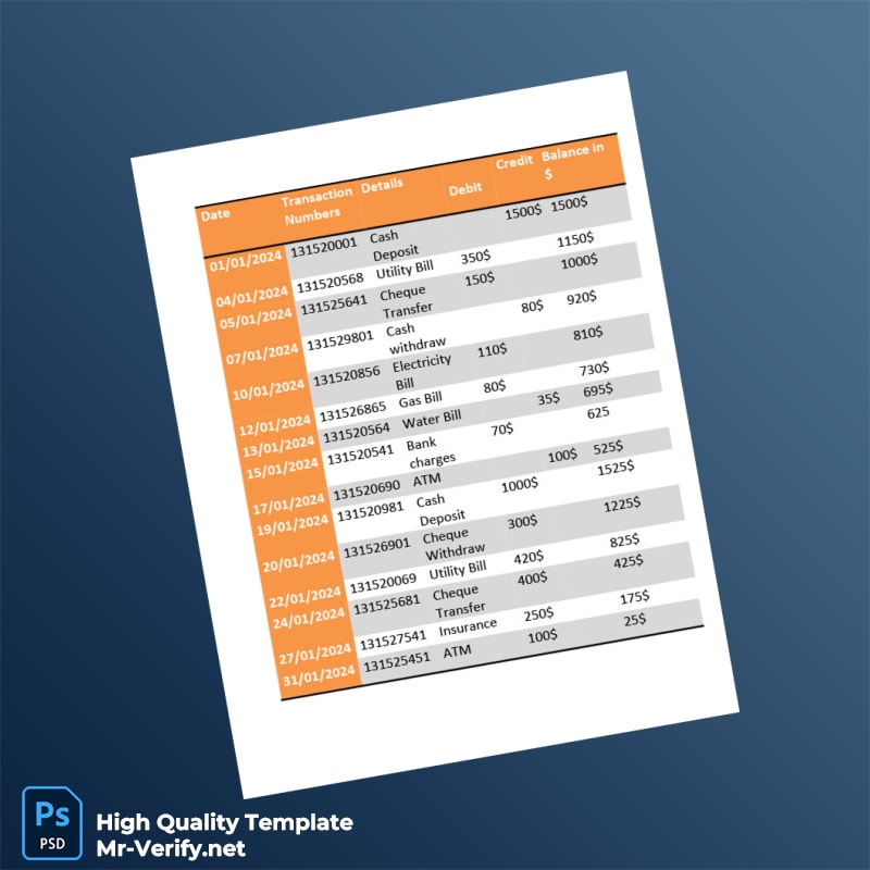 USA Bank of America Account Statement Template in Word and PDF formats page 2 USA Bank of America Account Statement Template in Word and PDF formats page 2