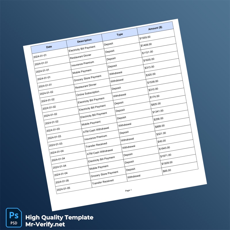 USA M T Bank Statement Template in Word and PDF formats page 2 USA M T Bank Statement Template in Word and PDF formats page 2