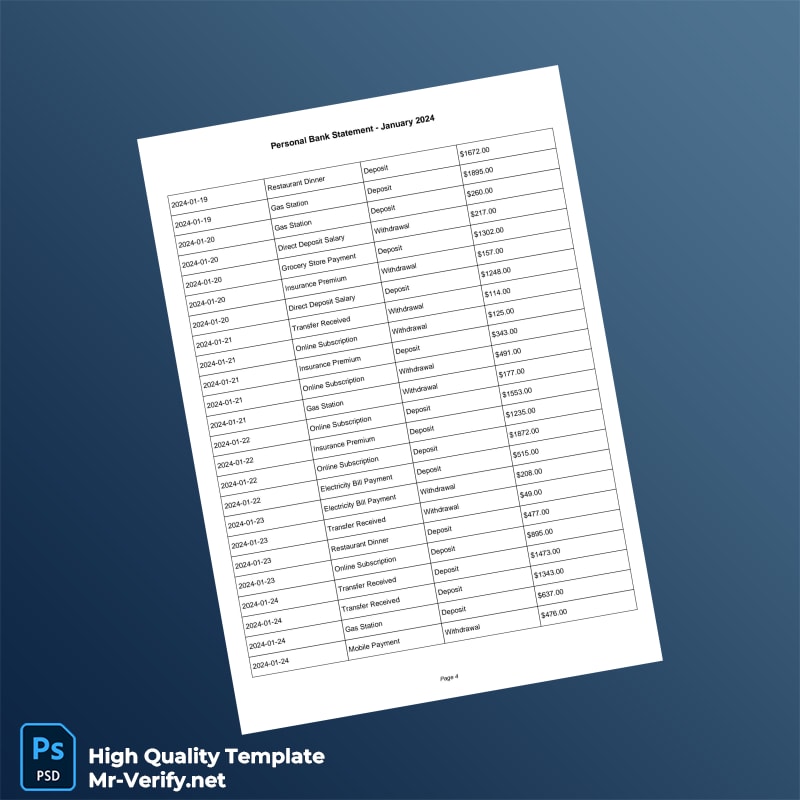 USA M T Bank Statement Template in Word and PDF formats page 5 USA M T Bank Statement Template in Word and PDF formats page 5
