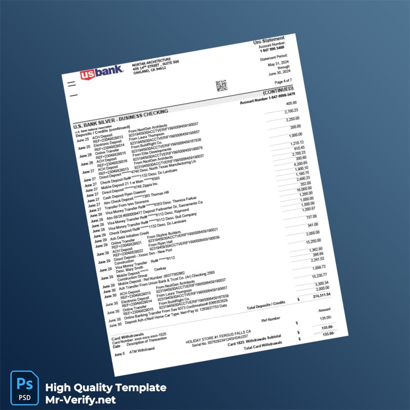 USA US Bank Credit Card Statement Template in Word and PDF formats page 4 USA US Bank Credit Card Statement Template in Word and PDF formats page 4