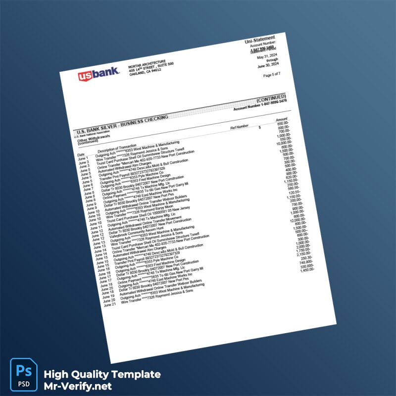 USA US Bank Credit Card Statement Template in Word and PDF formats page 5 USA US Bank Credit Card Statement Template in Word and PDF formats page 5