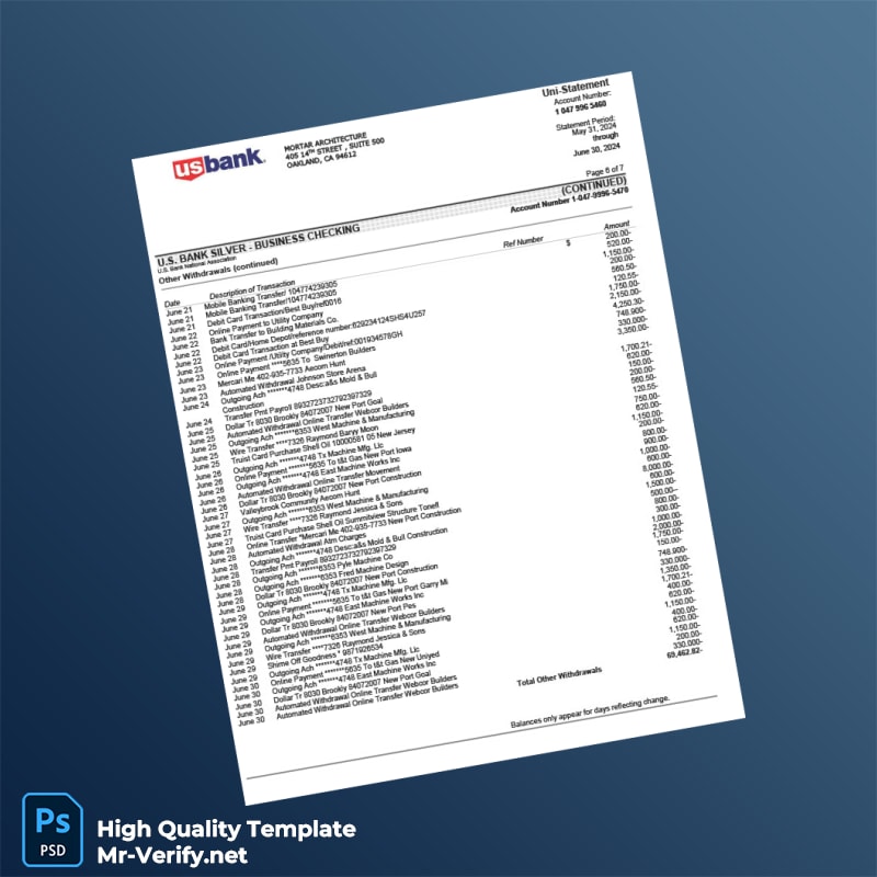 USA US Bank Credit Card Statement Template in Word and PDF formats page 6 USA US Bank Credit Card Statement Template in Word and PDF formats page 6