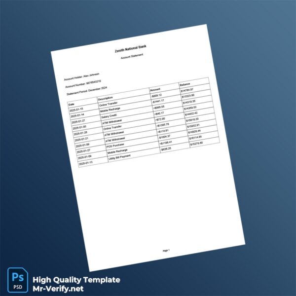 USA Zenith National Bank Bank Statement Template in Word and PDF formats USA Zenith National Bank Bank Statement Template in Word and PDF formats